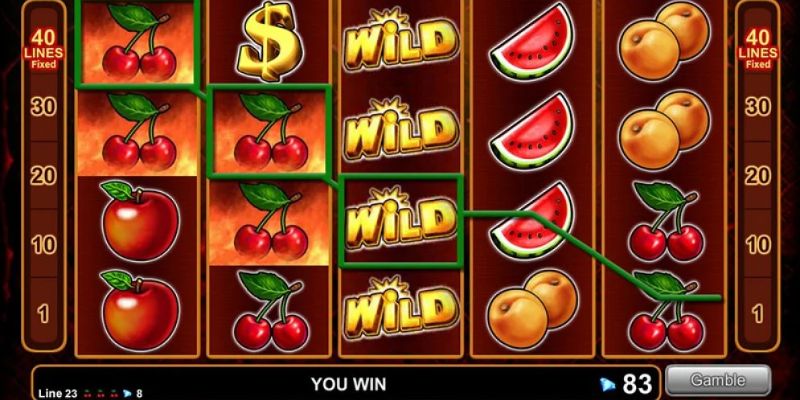 Sơ lược về Slots game apk